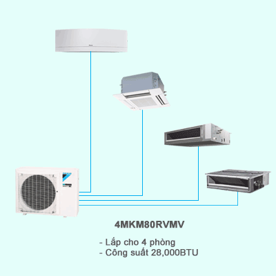 Điều hòa multi Daikin 1 chiều 4MKM80RVMV 28,000BTU R32