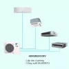 Điều hòa multi Daikin 1 chiều 4MKM80RVMV 28,000BTU R32