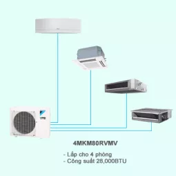 Điều hòa multi Daikin 1 chiều 4MKM80RVMV 28,000BTU R32