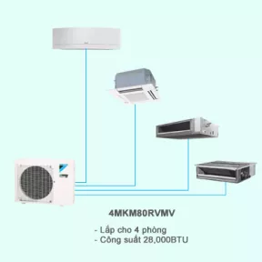 Điều hòa multi Daikin 1 chiều 4MKM80RVMV 28,000BTU R32