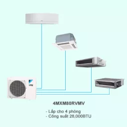 Điều hòa multi Daikin 2 chiều 4MXM80RVMV 28,000BTU R32