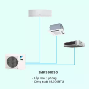 Điều hòa multi Daikin 1 chiều 3MKS50ESG 18,000BTU