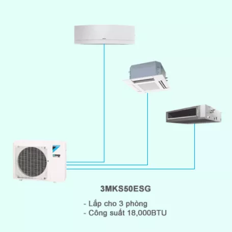Điều hòa multi Daikin 1 chiều 3MKS50ESG 18,000BTU
