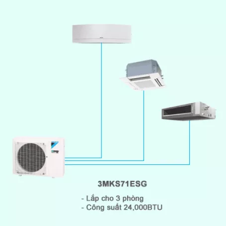 Điều hòa multi Daikin 1 chiều 3MKS71ESG 24,000BTU