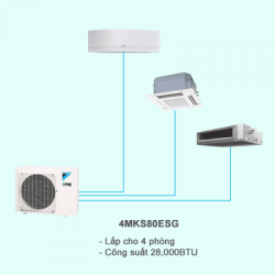 Điều hòa multi Daikin 1 chiều 4MKS80ESG 28,000BTU