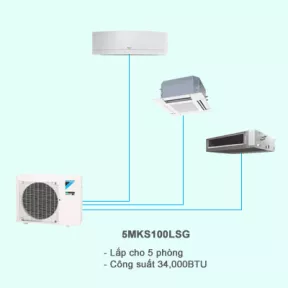 Điều hòa multi Daikin 1 chiều 5MKS100LSG 34,100BTU