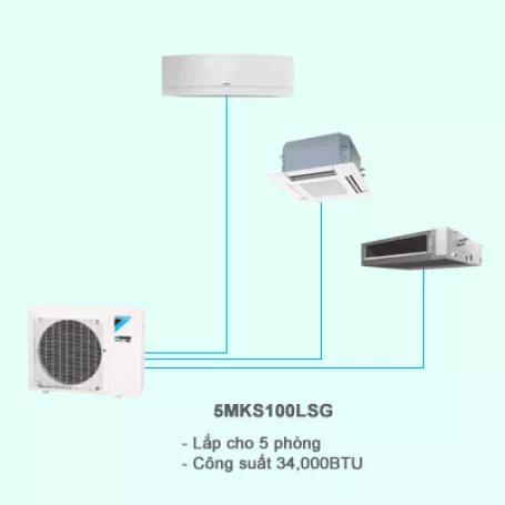 Điều hòa multi Daikin 1 chiều 5MKS100LSG 34,100BTU
