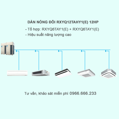 Điều hòa trung tâm Daikin 2 chiều VRV IV RXYQ12TAHY1(E) 12HP