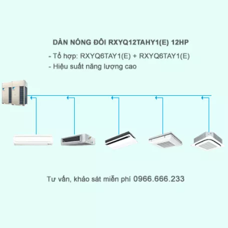 Điều hòa trung tâm Daikin 2 chiều VRV IV RXYQ12TAHY1(E) 12HP