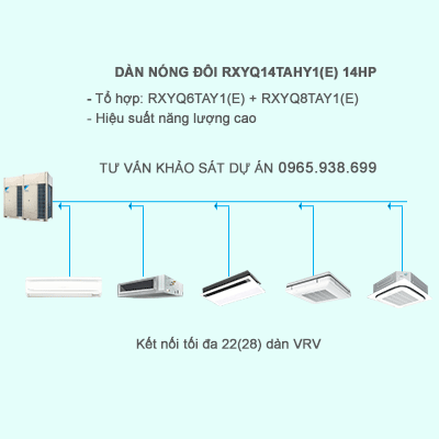 Điều hòa trung tâm Daikin 2 chiều VRV IV RXYQ14TAHY1(E) 14HP