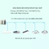 Điều hòa trung tâm Daikin 2 chiều VRV IV RXYQ14TAHY1(E) 14HP