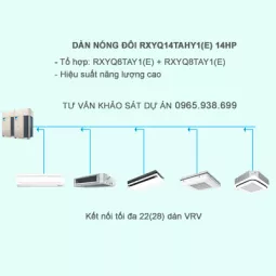 Điều hòa trung tâm Daikin 2 chiều VRV IV RXYQ14TAHY1(E) 14HP