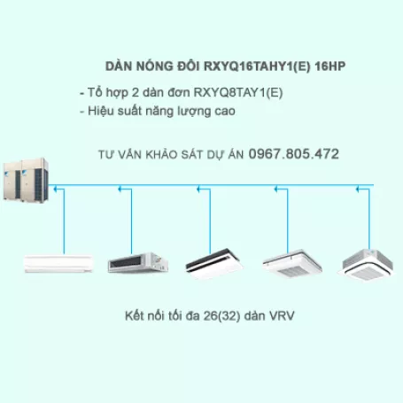 Điều hòa trung tâm Daikin 2 chiều VRV IV RXYQ16TAHY1(E) 16HP