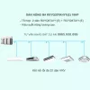 Điều hòa trung tâm Daikin 2 chiều VRV IV RXYQ20TAHY1(E) 20HP