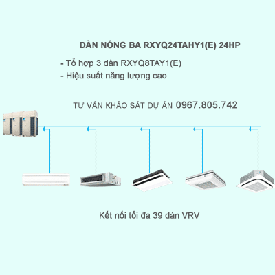 Điều hòa trung tâm Daikin 2 chiều VRV IV RXYQ24TAHY1(E) 24HP