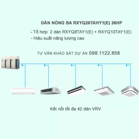 Điều hòa trung tâm Daikin 2 chiều VRV IV RXYQ26TAHY1(E) 26HP