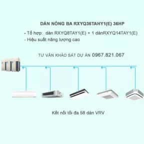 Điều hòa trung tâm Daikin VRV IV RXYQ36TAHY1(E) 36HP 2 chiều