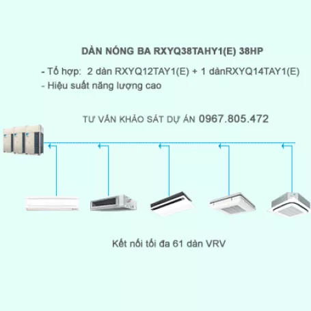 Điều hòa trung tâm Daikin 2 chiều VRV IV RXYQ38TAHY1(E) 38HP