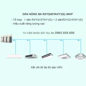 Điều hòa trung tâm Daikin 2 chiều VRV IV RXYQ40TAHY1(E) 40HP