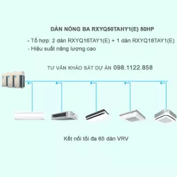 Điều hòa trung tâm Daikin 2 chiều VRV IV RXYQ50TAHY1(E) 50HP