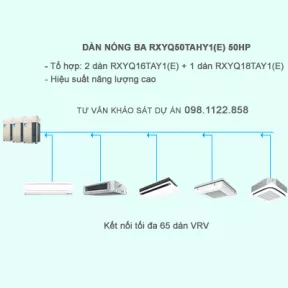 Điều hòa trung tâm Daikin 2 chiều VRV IV RXYQ50TAHY1(E) 50HP