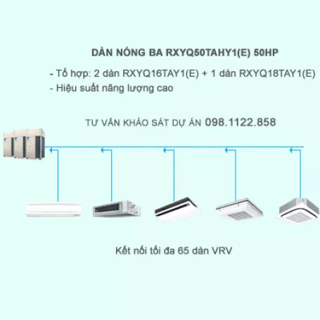 Điều hòa trung tâm Daikin 2 chiều VRV IV RXYQ50TAHY1(E) 50HP