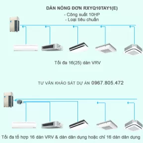 Điều hòa trung tâm Daikin 2 chiều VRV IV RXYQ10TAY1(E) 10HP