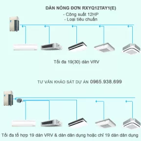 Điều hòa trung tâm Daikin 2 chiều VRV IV RXYQ12TAY1(E) 12HP