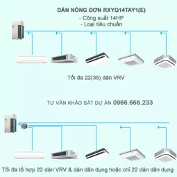 Điều hòa trung tâm Daikin 2 chiều VRV IV RXYQ14TAY1(E) 14HP