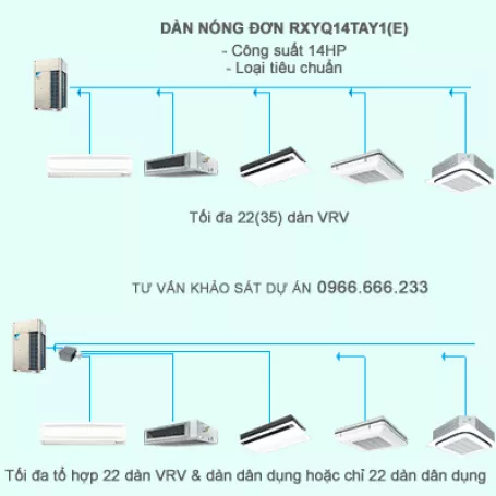 Điều hòa trung tâm Daikin 2 chiều VRV IV RXYQ14TAY1(E) 14HP