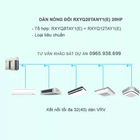 Điều hòa trung tâm Daikin 2 chiều VRV IV RXYQ20TANY1(E) 20HP