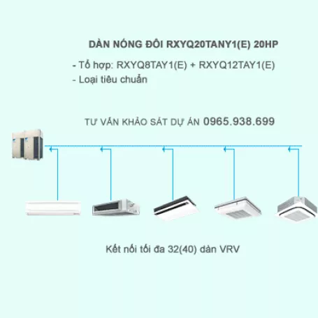 Điều hòa trung tâm Daikin 2 chiều VRV IV RXYQ20TANY1(E) 20HP
