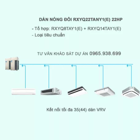 Điều hòa trung tâm Daikin 2 chiều VRV IV RXYQ22TANY1(E) 22HP
