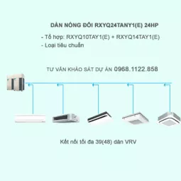 Điều hòa trung tâm Daikin 2 chiều VRV IV RXYQ24TANY1(E) 24HP