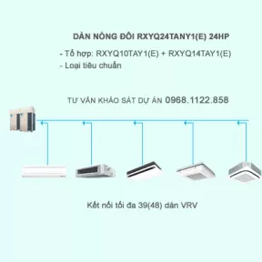 Điều hòa trung tâm Daikin 2 chiều VRV IV RXYQ24TANY1(E) 24HP