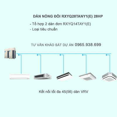 Điều hòa trung tâm Daikin 2 chiều VRV IV RXYQ28TANY1(E) 28HP