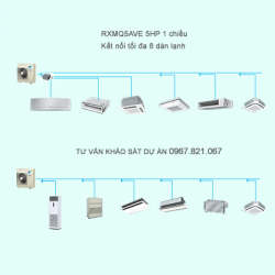 Điều Hòa Trung Tâm Daikin VRV IV S RXMQ5AVE 5HP 1 Chiều