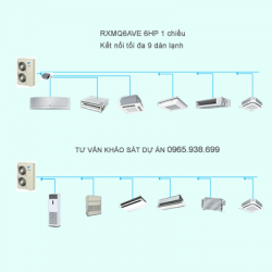 Điều Hòa Trung Tâm Daikin VRV IV S RXMQ6AVE 6HP 1 Chiều