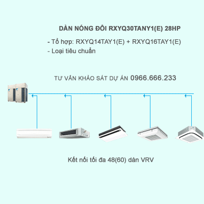 Điều hòa trung tâm Daikin  2 chiều VRV IV RXYQ30TANY1(E) 30HP