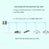Điều hòa trung tâm Daikin  2 chiều VRV IV RXYQ32TANY1(E) 32HP