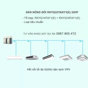 Điều hòa trung tâm Daikin  2 chiều VRV IV RXYQ32TANY1(E) 32HP