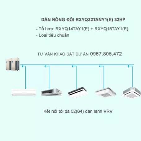 Điều hòa trung tâm Daikin  2 chiều VRV IV RXYQ32TANY1(E) 32HP