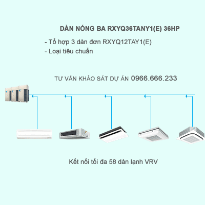 Điều hòa trung tâm Daikin 2 chiều VRV IV RXYQ36TANY1(E) 36HP