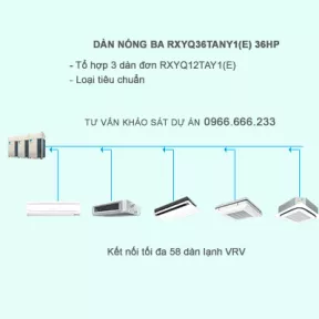 Điều hòa trung tâm Daikin 2 chiều VRV IV RXYQ36TANY1(E) 36HP