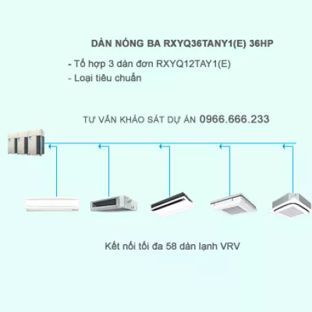 Điều hòa trung tâm Daikin 2 chiều VRV IV RXYQ36TANY1(E) 36HP