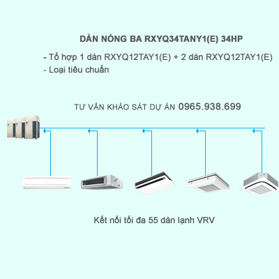 Điều hòa trung tâm Daikin 2 chiều VRV IV RXYQ34TANY1(E) 34HP