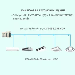 Điều hòa trung tâm Daikin 2 chiều VRV IV RXYQ34TANY1(E) 34HP