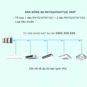 Điều hòa trung tâm Daikin 2 chiều VRV IV RXYQ34TANY1(E) 34HP