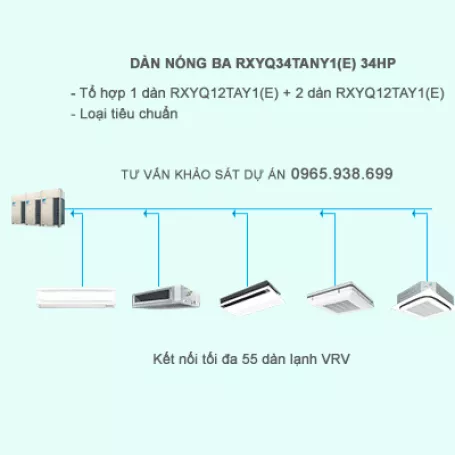 Điều hòa trung tâm Daikin 2 chiều VRV IV RXYQ34TANY1(E) 34HP