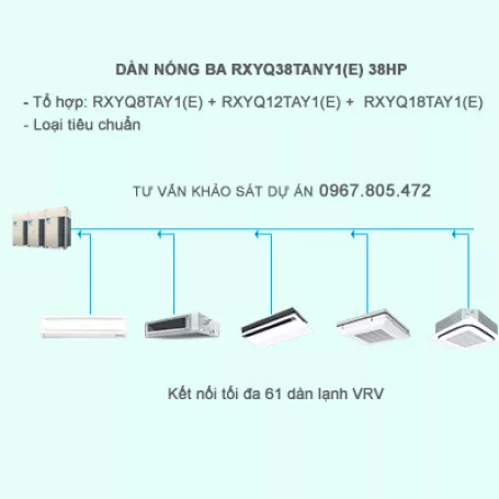 Điều hòa trung tâm Daikin 2 chiều VRV IV RXYQ38TANY1(E) 38HP